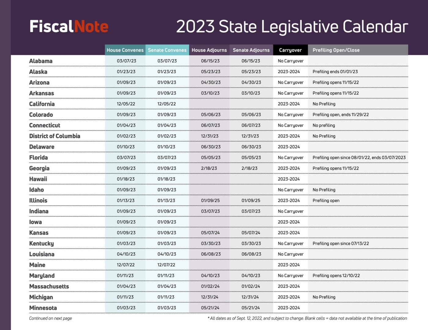 Legislative Calendar Period Law