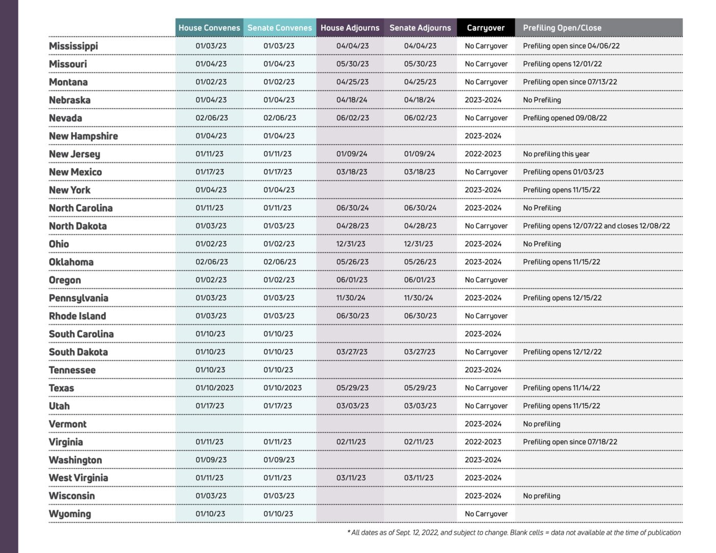 Legislative Calendar Period Law